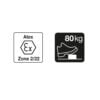 Linterna Frontal Pixa® 3