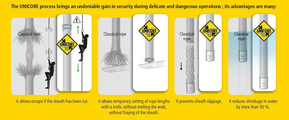 chilemontana-unicrore 2 uk