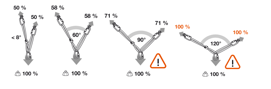 chilemontana-Captura de Pantalla 2021 08 14 a las 19.23.38