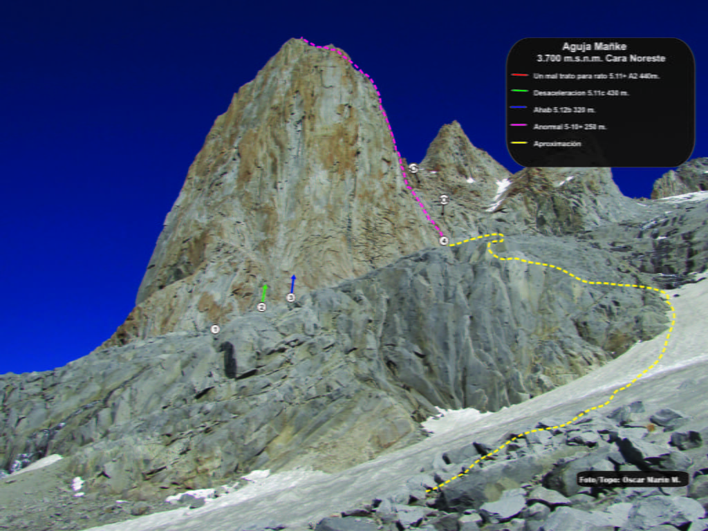 chilemontana-RUTA AGUJA MANKE Topo la Anormal
