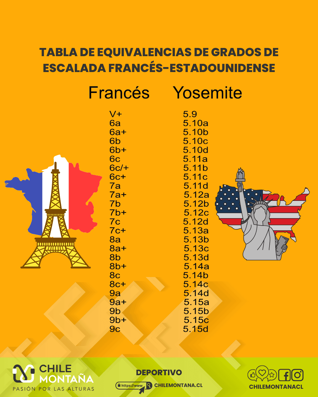 chilemontana-fila 1 columna 4 1