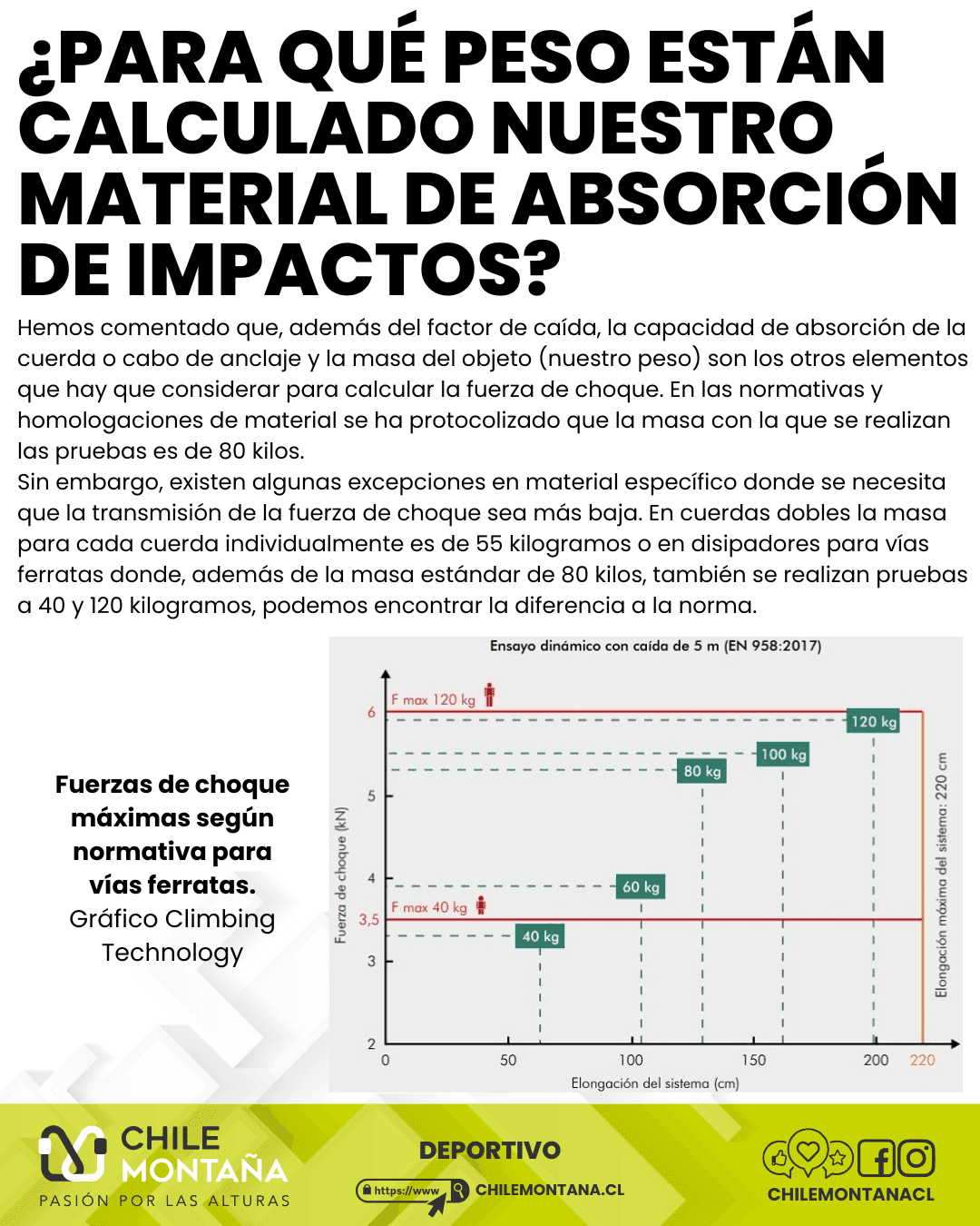 chilemontana-fila 1 columna 5 1