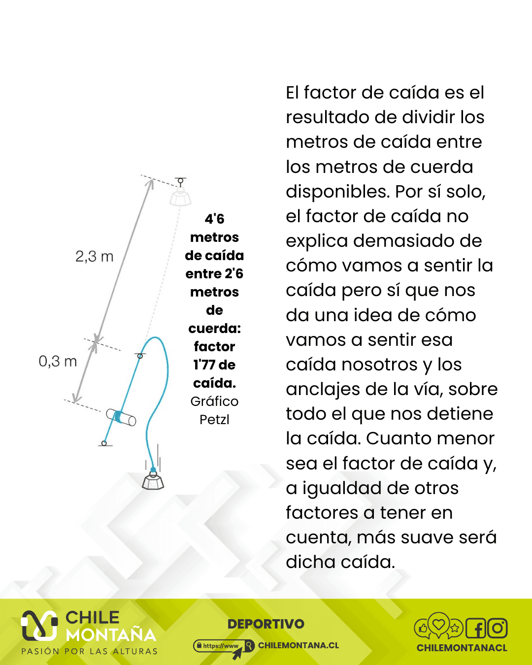 chilemontana-fila 1 columna 5