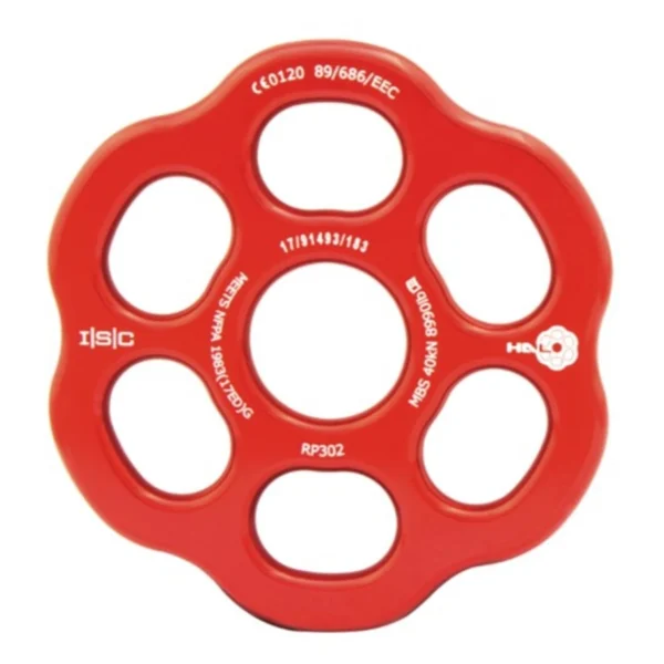 Multiplicador de anclajes circular HALO Pequeño - ISC